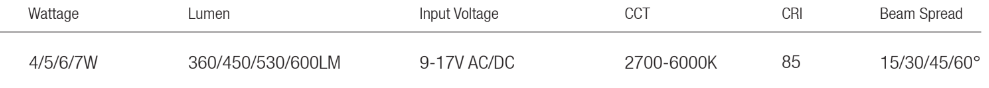 ELL-1016A MR16 LED Lamp – 12V Low Voltage