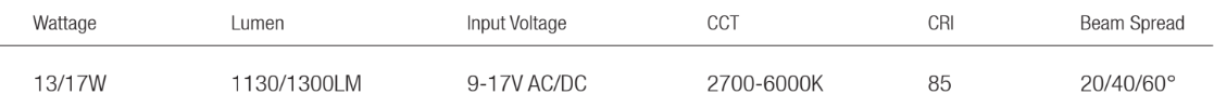 ELL1036c High-Output 12V