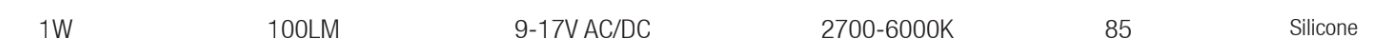 ELL104w1 1W G4 LED Lamp – 12V Low Voltage