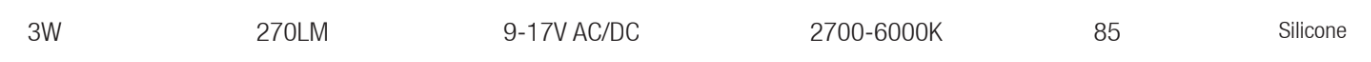 ELL104w2 4W G4 LED Lamp – 12V Low Voltage