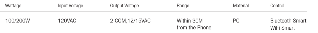 ELL-3002W – WiFi Enabled Smart Landscape Lighting Transformer