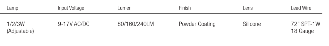 ELL-9403 Modern Linear Path Light